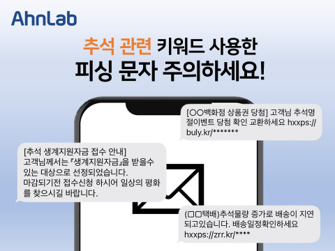 안랩, 추석 유관 키워드 사용한 다양한 주제의 피싱 문자 주의