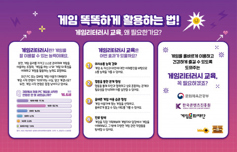 게임 똑똑하게 활용하는 법