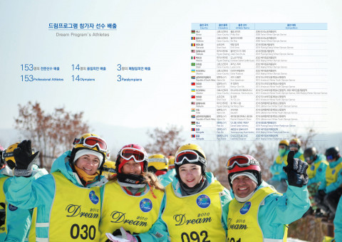 드림프로그램 20년 성과(사진 제공 = 2018평창기념재단) 드림프로그램 20년 성과(사진 제공 = 2018평창기념재단)